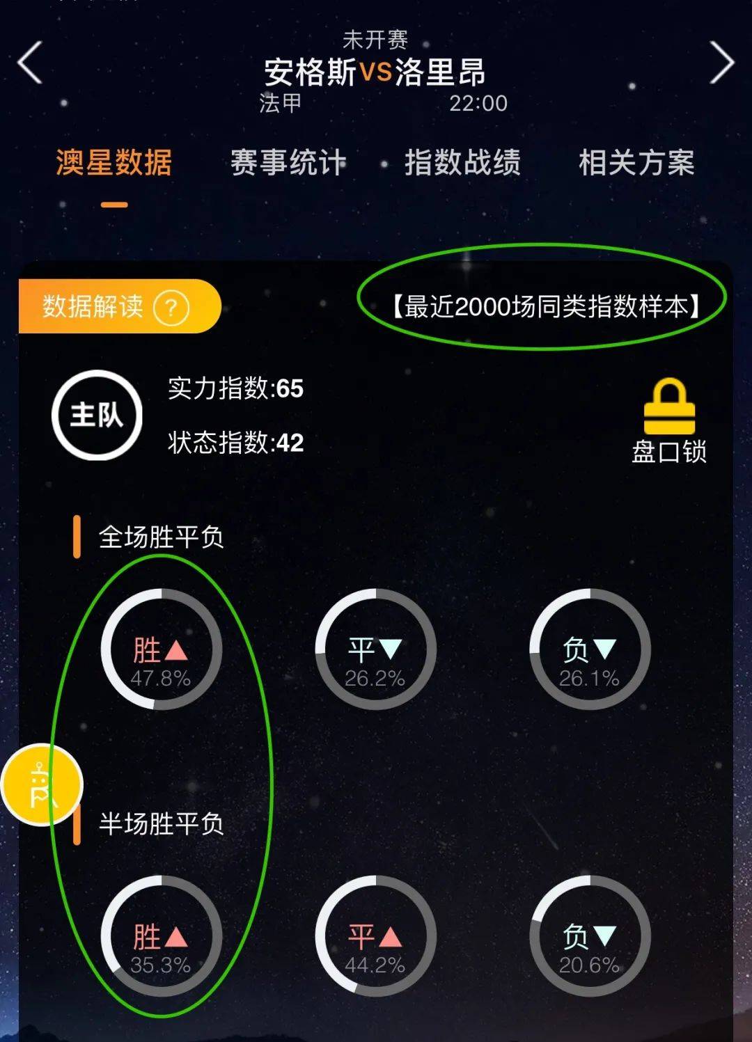 项在室